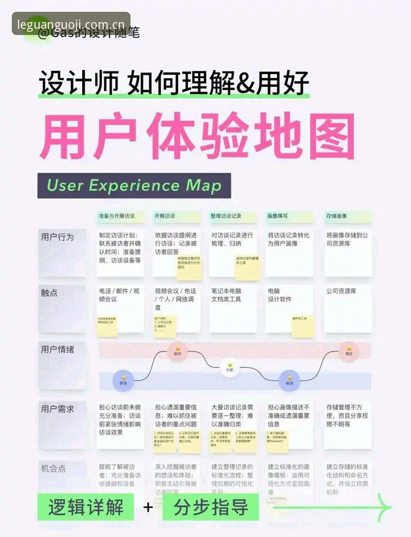 LEGUAN官方常见问题深度剖析：从用户痛点看乐冠体育平台体验优化