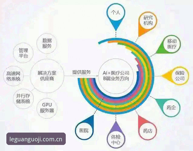 LEGUAN官方平台2024最新动态：用户实测解析哪个版本体验更优